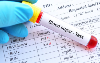 Do you know your A1c number?